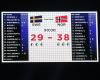 EHF Euro 2018, Europameisterschaft Frauen, SWE-NOR, Endstand