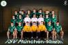 TSV Allach U19, Jugendbundesliga, JBLH