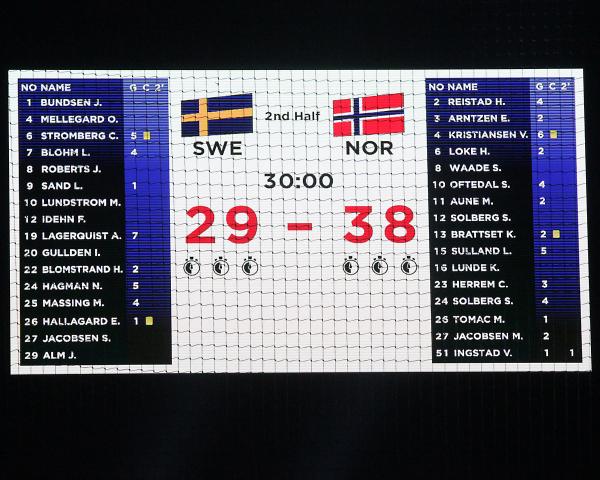 EHF Euro 2018, Europameisterschaft Frauen, SWE-NOR, Endstand